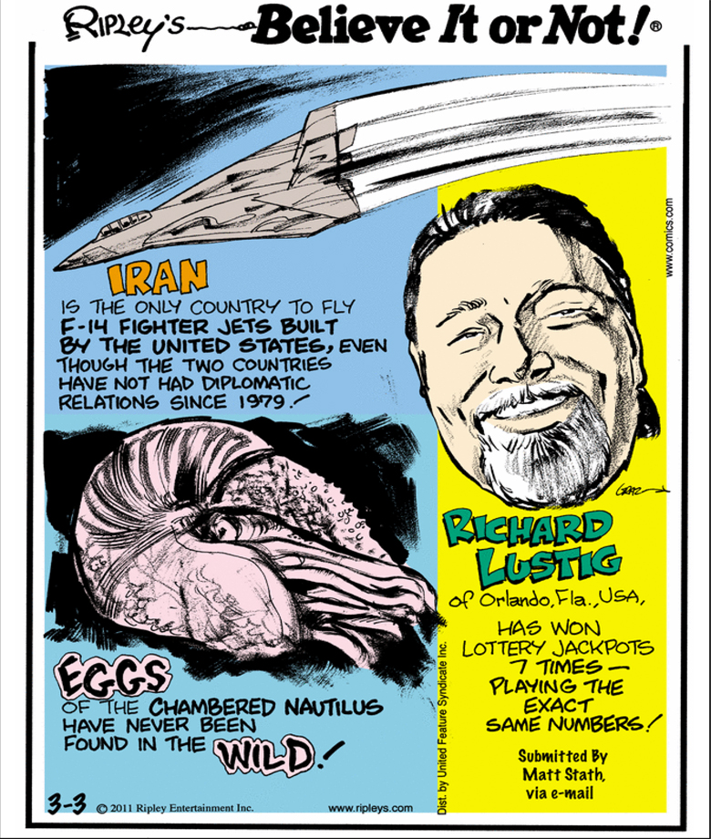 Ripley's Believe It Or Not